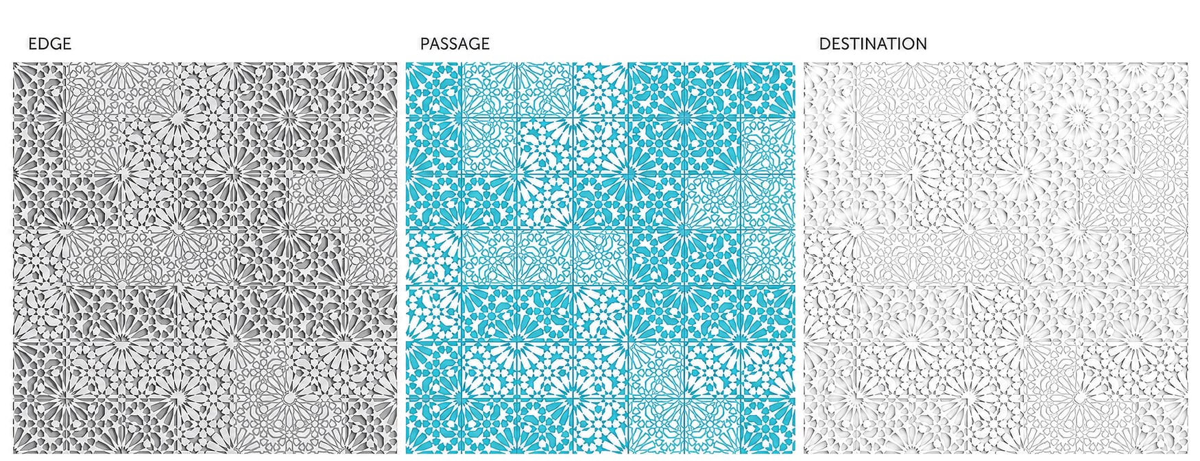 Three labeled Moroccan-style geometric tile patterns illustrating a wayfinding system: 'Edge' in gray, 'Passage' in teal and white, and 'Destination' in light gray, each showing intricate star and floral motifs.