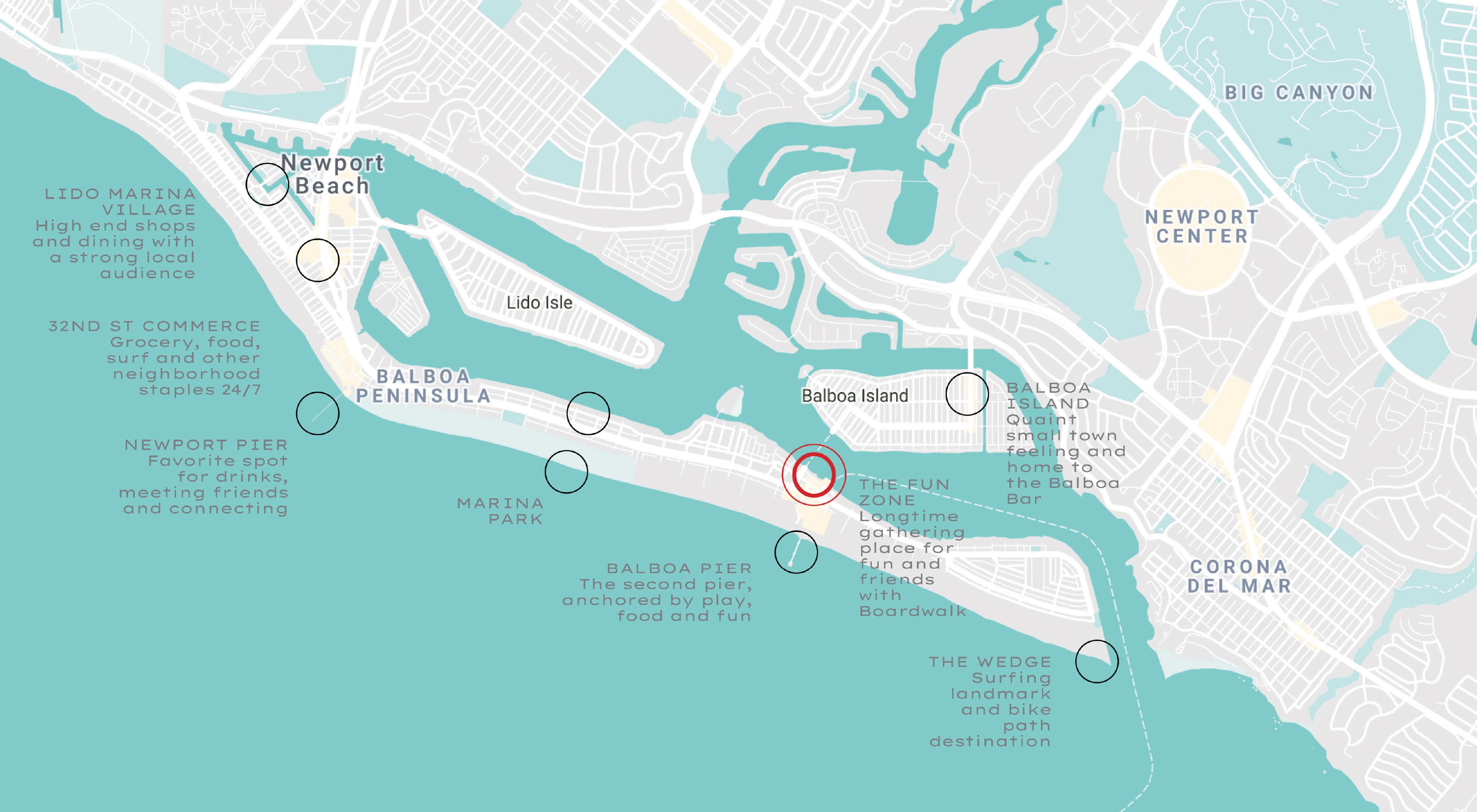 A illustrated contextual district map of the Newport Beach coastal area highlighting the Balboa Fun Zone as the central destination node in red, with annotated points of interest including Lido Marina Village, 32nd Street Commerce, Newport Pier, Marina Park, Balboa Pier, Balboa Island, The Wedge, Corona Del Mar, and Newport Center — demonstrating RSM Design's environmental graphic design and placemaking approach to understanding district context, pedestrian nodes, and landmarks within the waterfront and mixed-use markets