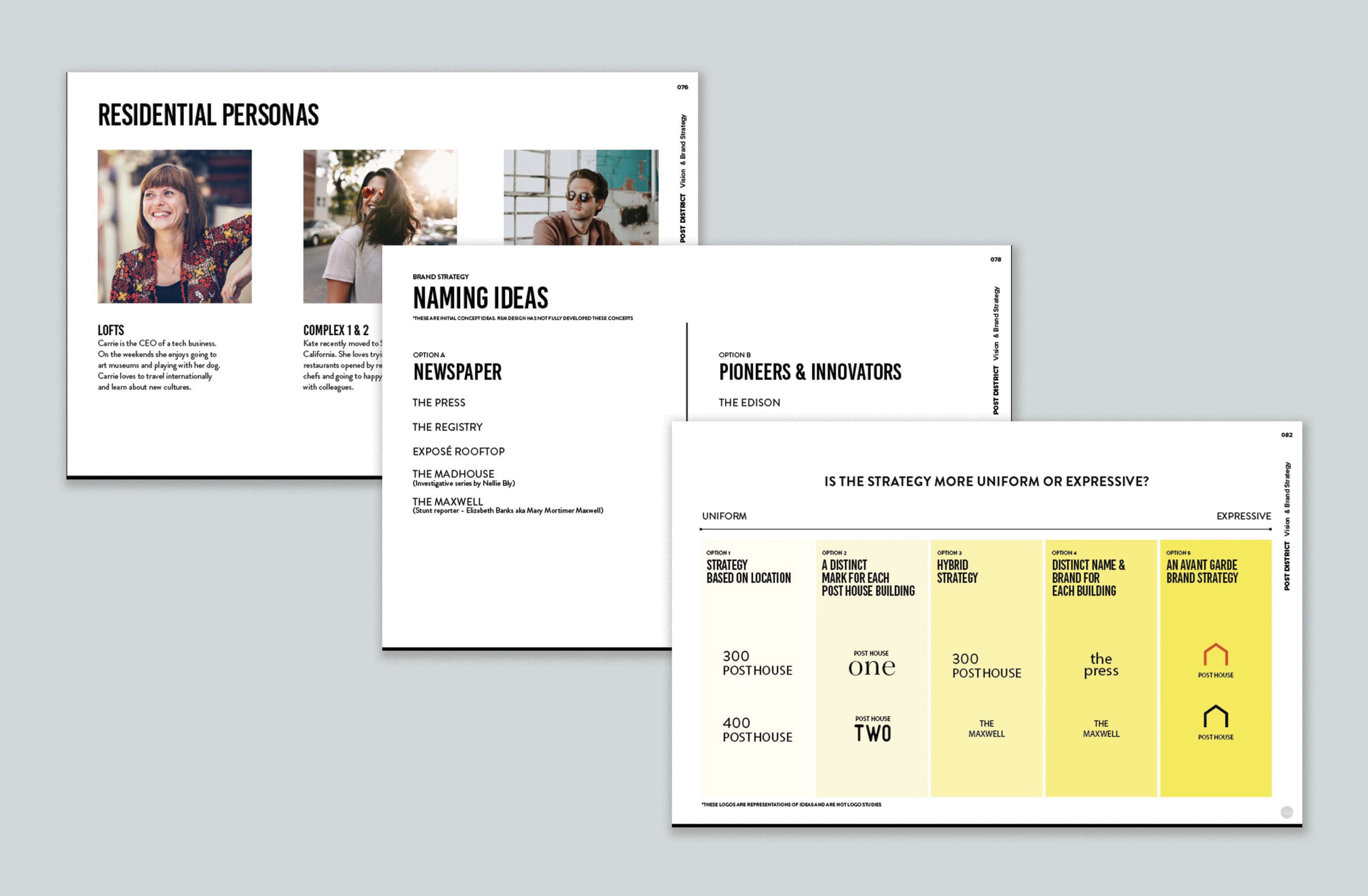 Brand strategy presentation slides for Post District showing residential personas, naming ideas, and a brand strategy spectrum ranging from uniform to expressive — illustrating RSM Design's naming, vision, and strategy process for branding and visual identity in a mixed-use residential community.
