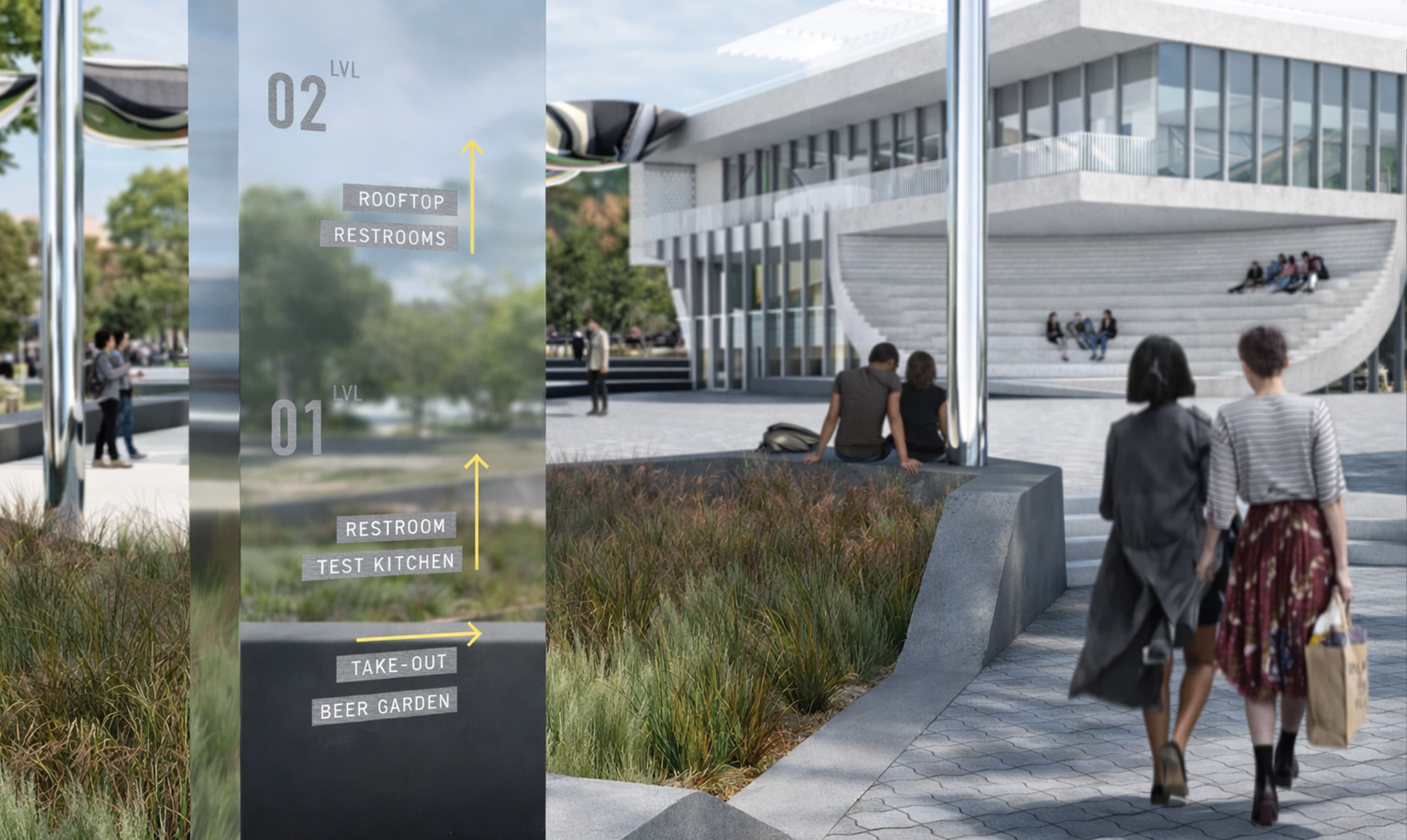 Multi-level pedestrian wayfinding pylon with translucent panel and yellow directional arrows guiding visitors to rooftop, restrooms, test kitchen, take-out, and beer garden at a food and beverage and mixed-use destination, with activated outdoor plaza and contemporary architecture in background — RSM Design wayfinding and signage design, master sign programs, specialty graphics, and environmental graphic design for food and beverage, mixed-use, park, and civic destinations.