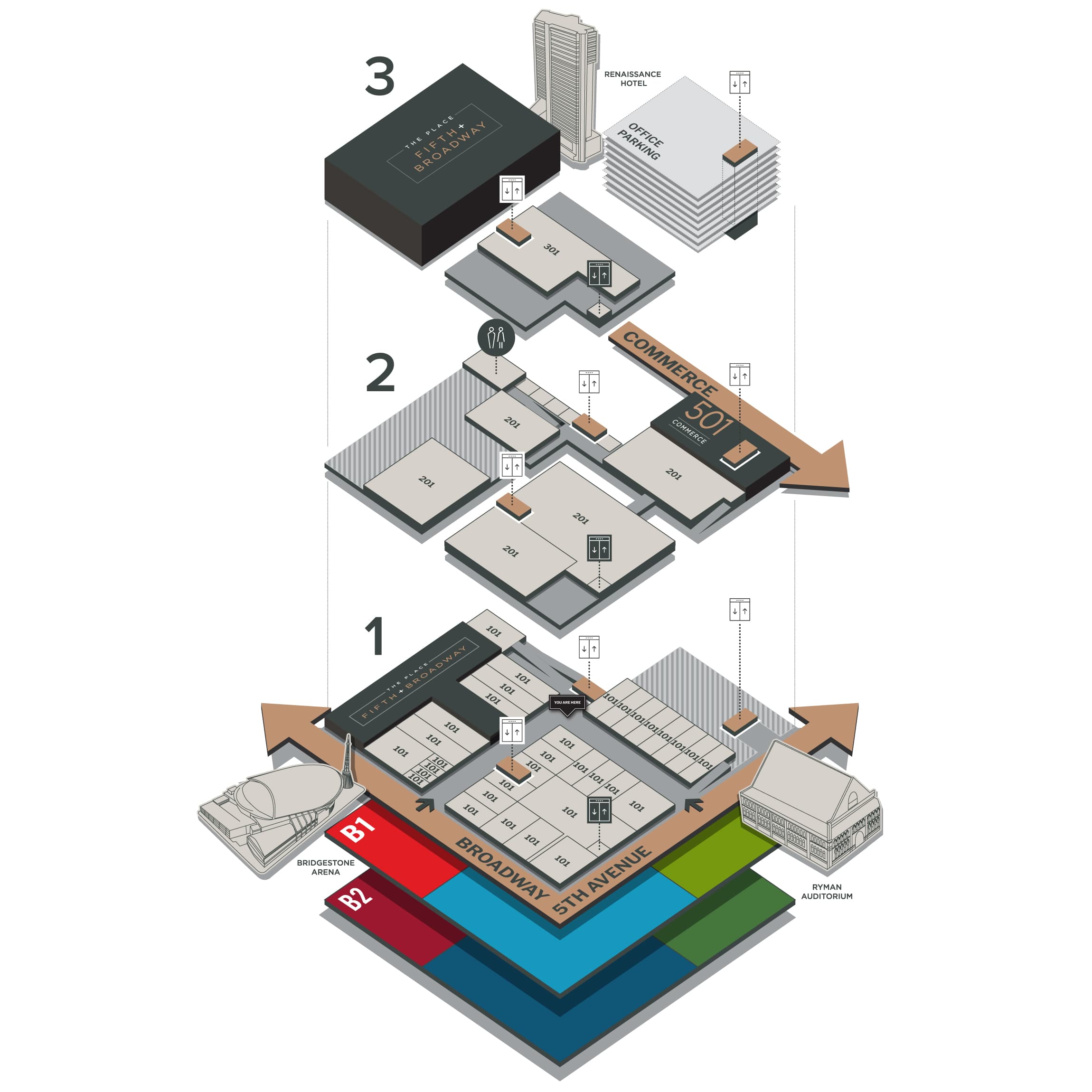 Isometric 3D map artwork for 5th + Broadway in Nashville, TN showing parking levels and tenant locations to orient visitors to the surroundings and help in finding their destination