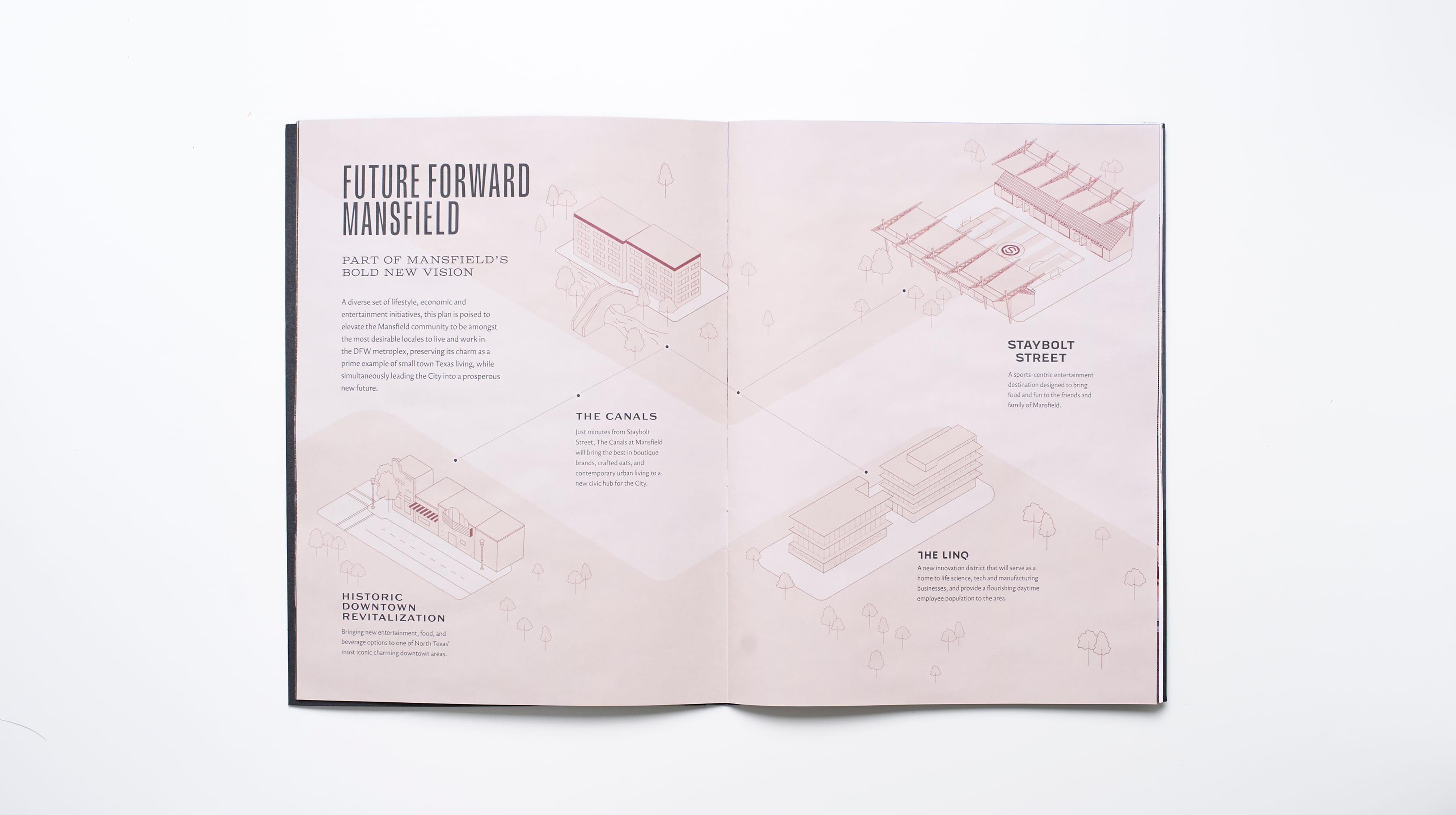 Open leasing brochure spread with an isometric illustrated map connecting four Mansfield development nodes, including a rendered stadium building marked Staybolt Street, Staybolt Street, Mansfield, Texas, brand identity and leasing collateral design by RSM Design