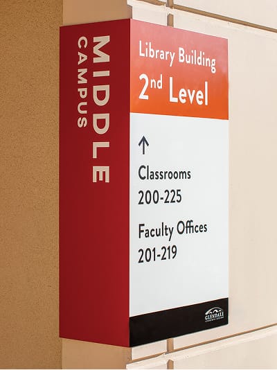 Interior wayfinding sign at Glendale Community College Library Building second level designed by RSM Design, directing students to classrooms 200–225 and faculty offices 201–219 with color-coded Middle Campus branding