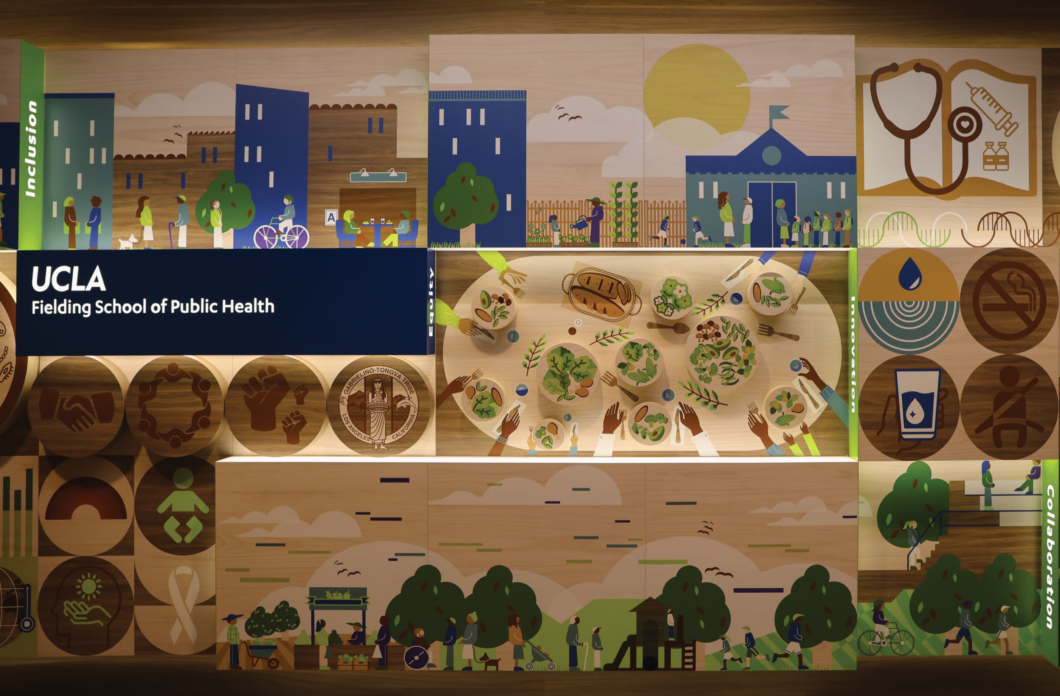 The wall in the image is part of the permanent exhibition designed by RSM Design for the UCLA Fielding School of Public Health's 60th anniversary. It features a vibrant and informative display with a variety of graphic elements and icons. Key public health themes such as Inclusion, Equity, Evidence, Prevention, Community, and Impact are highlighted on the wall, each with its own distinct section. The design includes detailed illustrations, representing different aspects of public health and the school's contributions to the field. The wall is well-lit and incorporates wooden textures with colorful visual elements, making the information engaging and accessible. There are also seating benches integrated into the design, inviting viewers to spend time interacting with the exhibit.