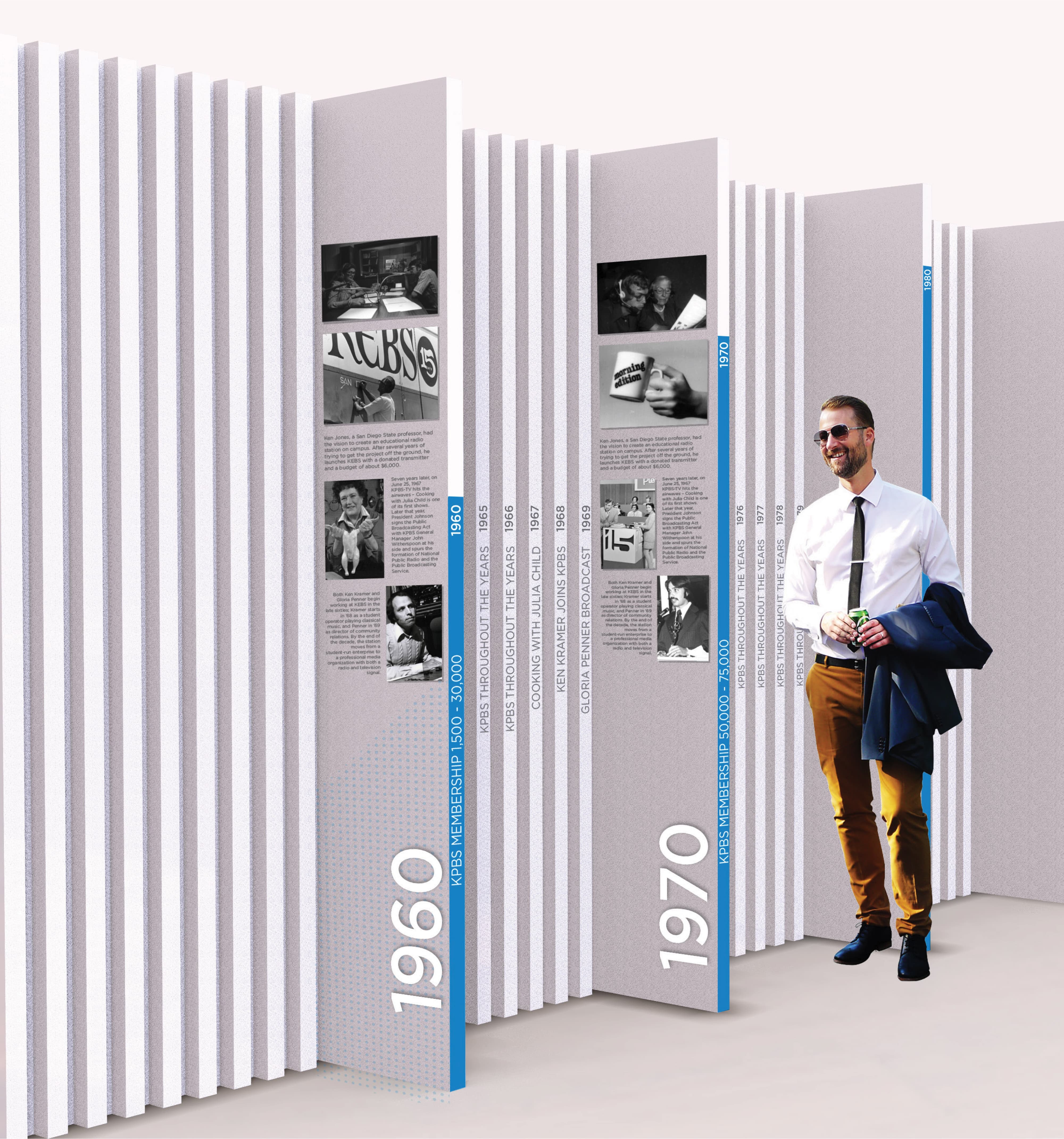 Interactive timeline exhibit with layered graphic panels, archival imagery, and branded storytelling elements, illustrating environmental graphic design and experiential placemaking by RSM Design for media, cultural, and civic environments.