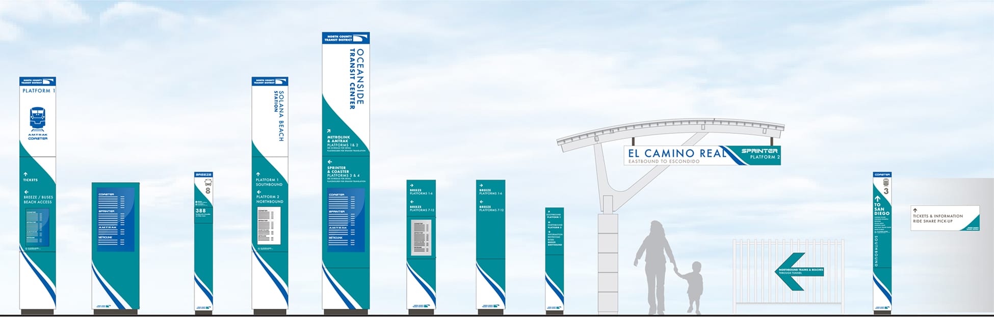 Design elevation diagram showing a family of North County Transit District wayfinding pylons at varying heights, labeled Platform 1, Solana Beach Station, Oceanside Transit Center, and Coaster route markers, alongside a pedestrian bridge sign reading 'El Camino Real, Sprinter Platform 2' and a directional fence sign, with silhouetted figures for scale.
