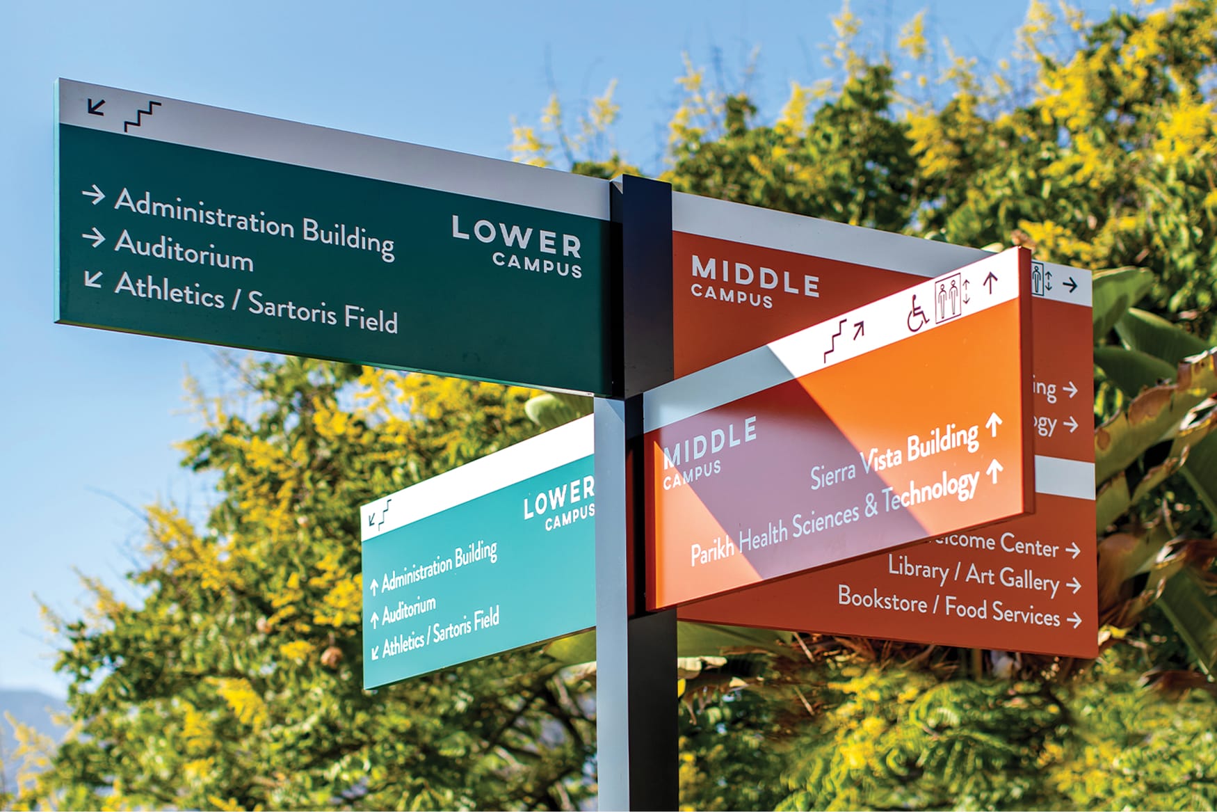Multi-directional wayfinding sign post at Glendale Community College designed by RSM Design, with color-coded panels directing visitors to Lower Campus, Middle Campus, and key destinations including Administration, Auditorium, Library, and Health Sciences buildings