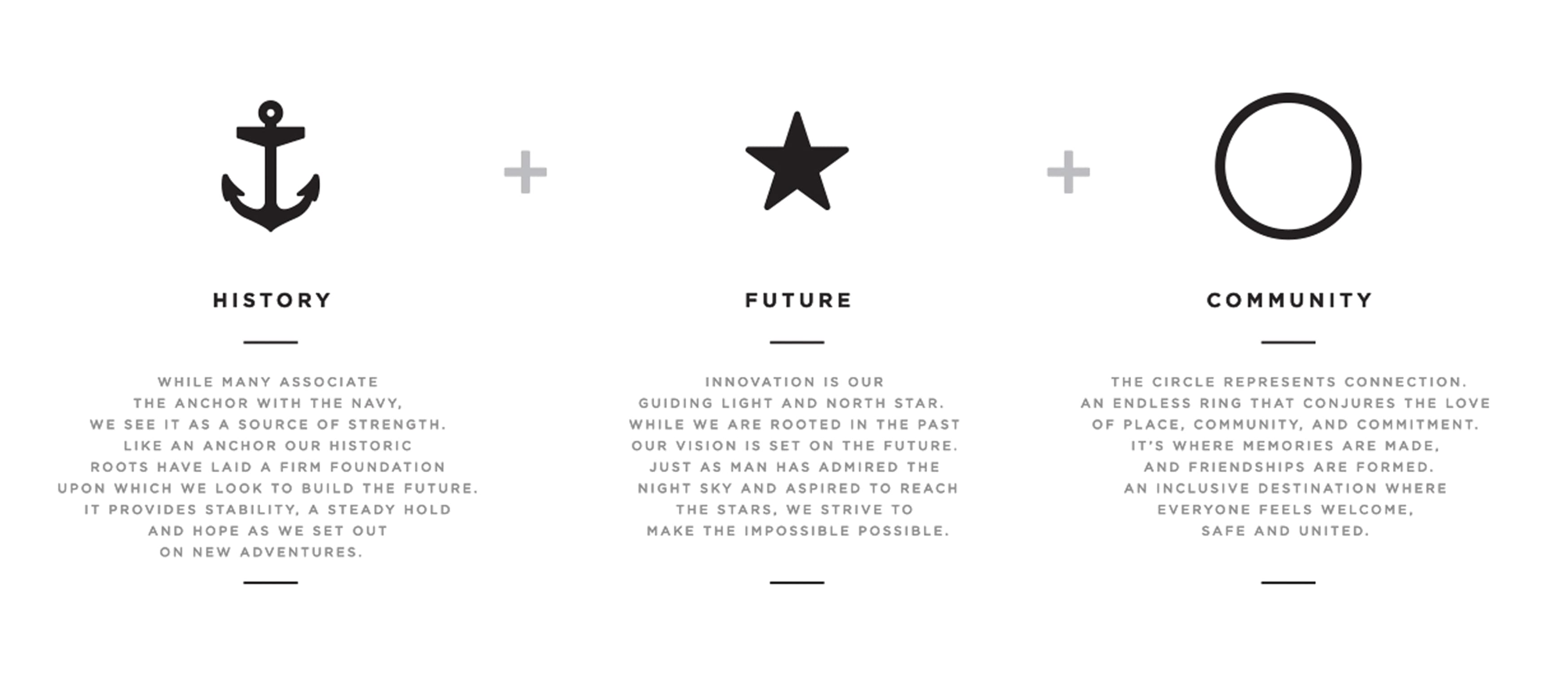 Liberty Station, San Diego branding guidelines and vision