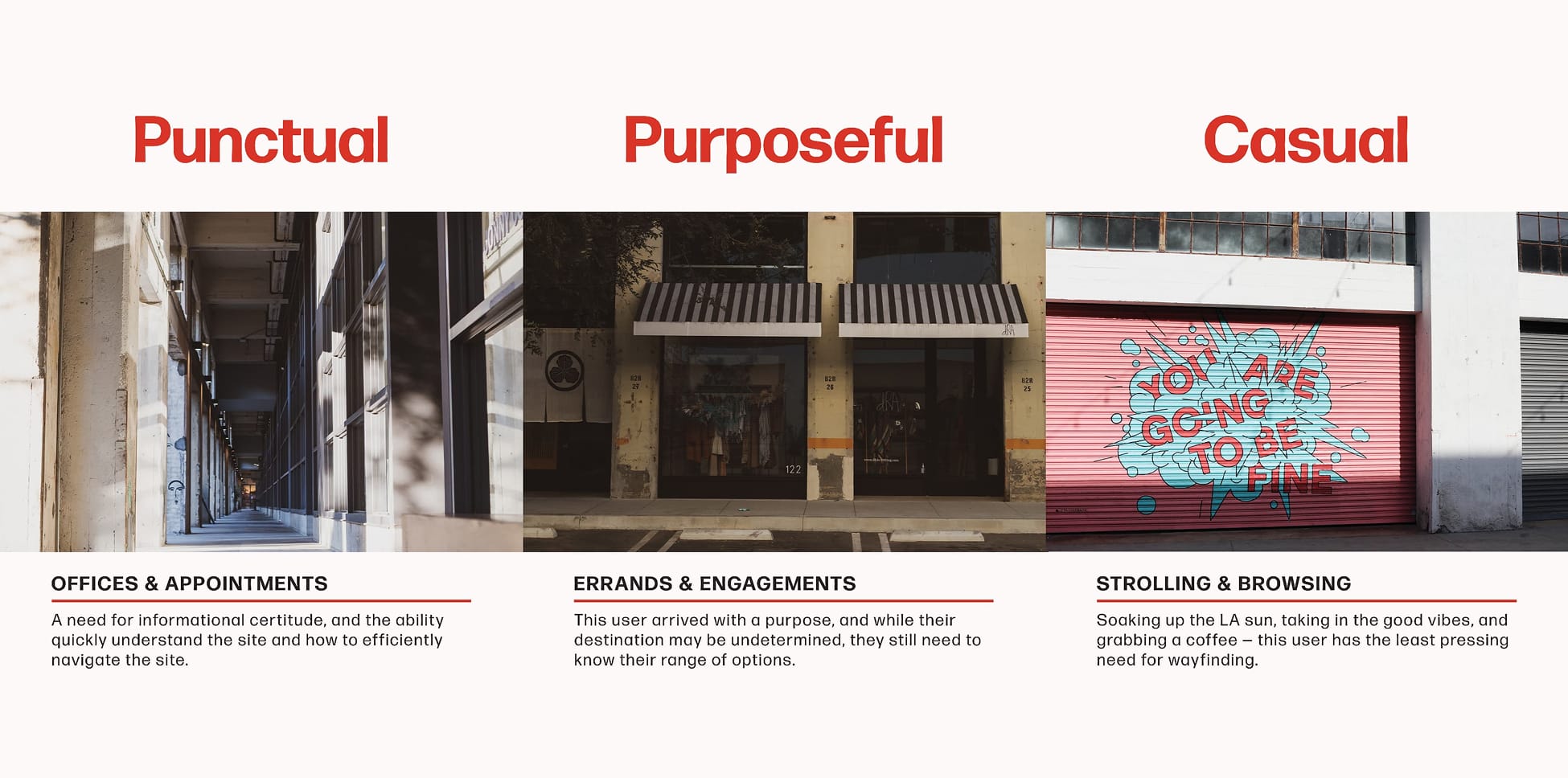 Diagram of three ROW DTLA visitor types, punctual, purposeful, and casual, each paired with a site photo and user need - user experience research by RSM Design